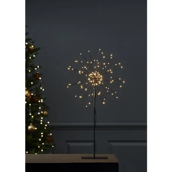 Utförsäljning Firework på fot
